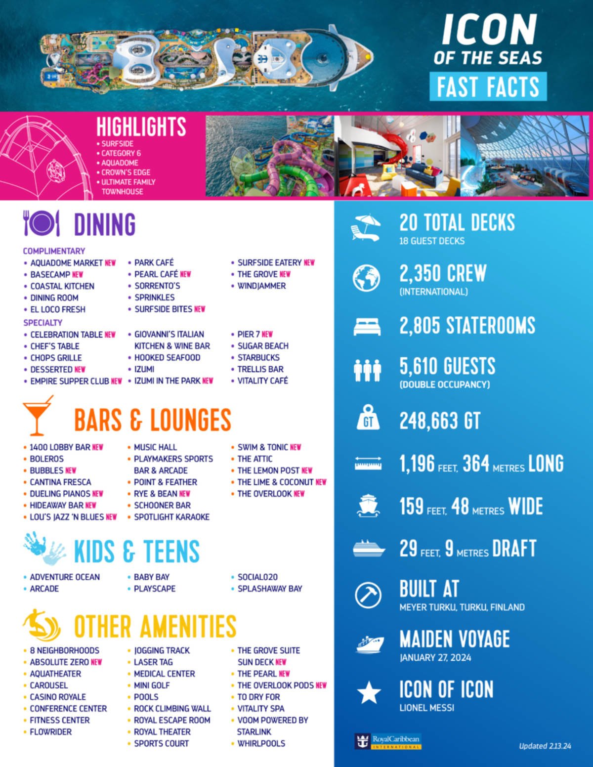 Icon of the Seas Size Facts and Stats